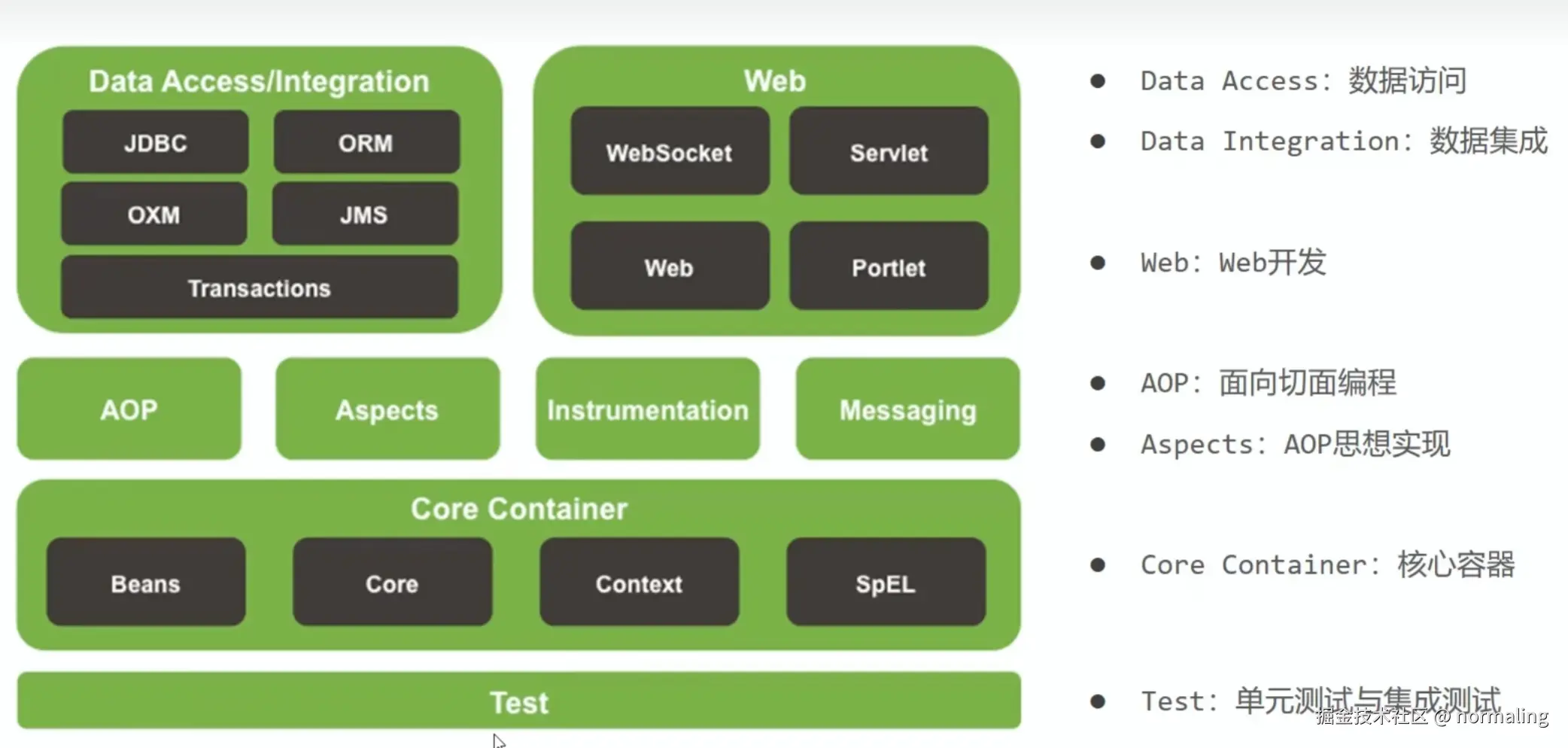 image-20240625170139769