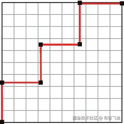 9781430247227_unFig02-08.jpg