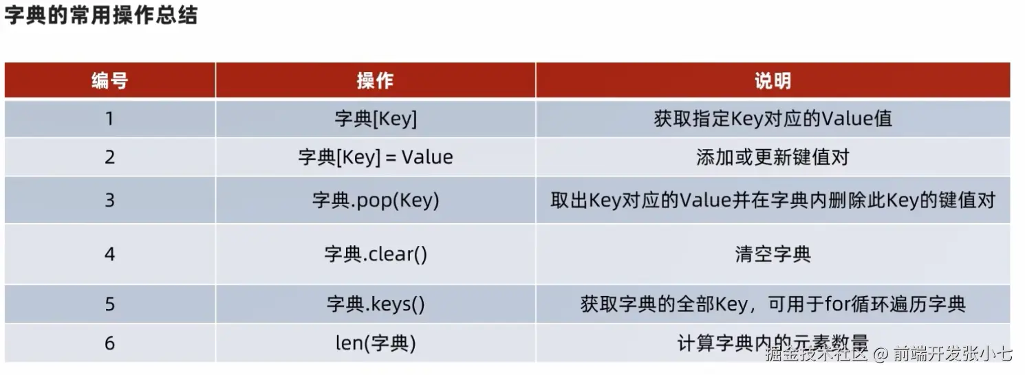 截屏2025-03-26 21.47.26.png