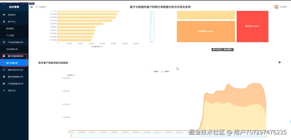 价值分析.png