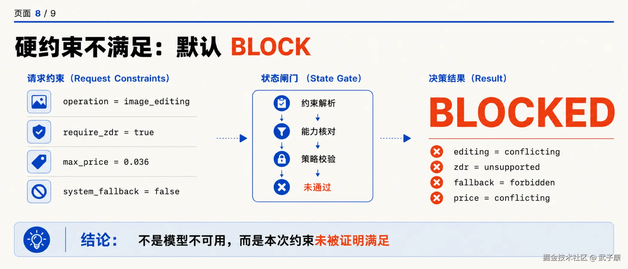 图08