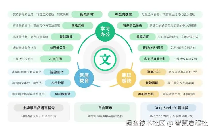 百度文库.jpg