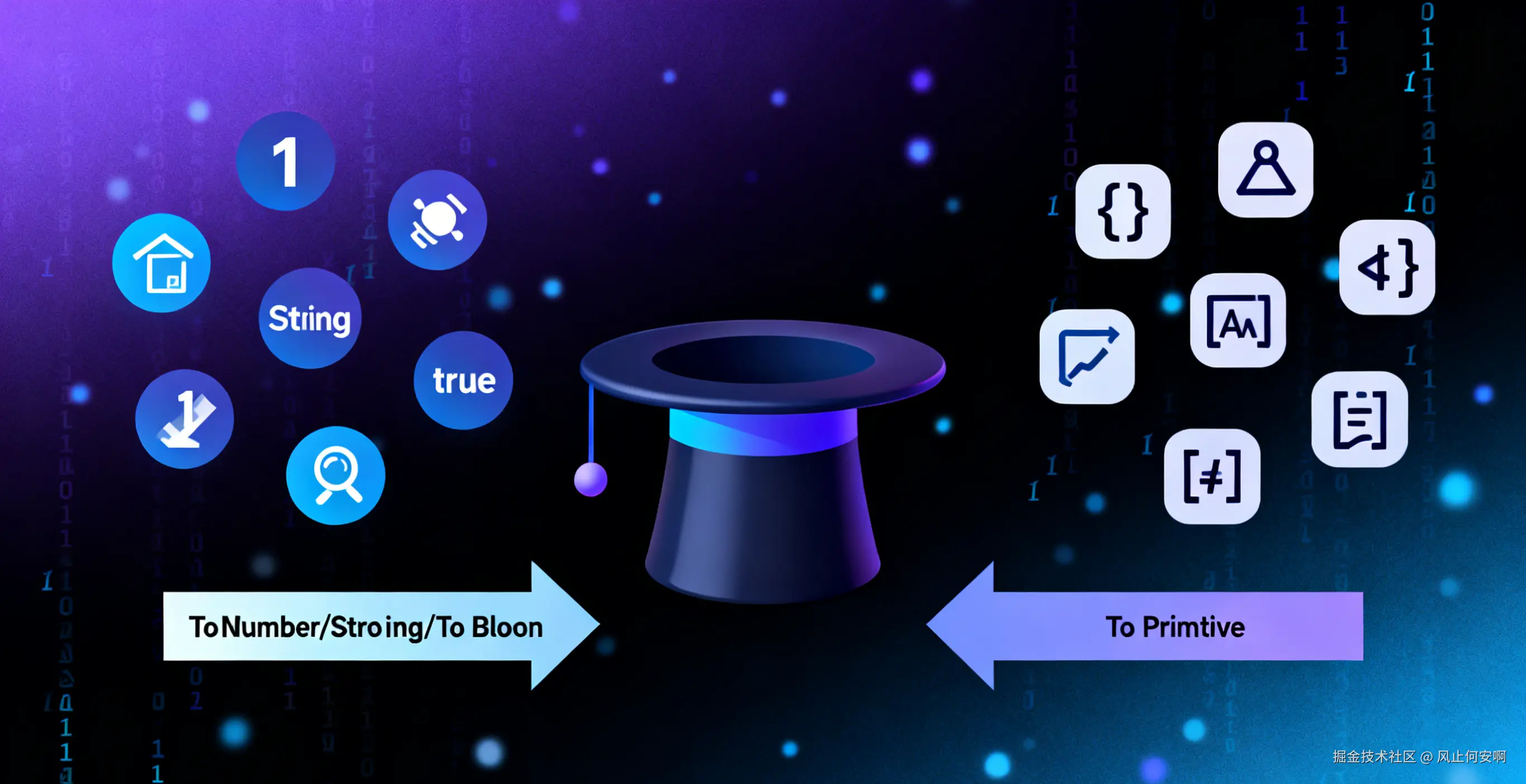 别被 JS 骗了！终极指南：JS 类型转换真相大揭秘