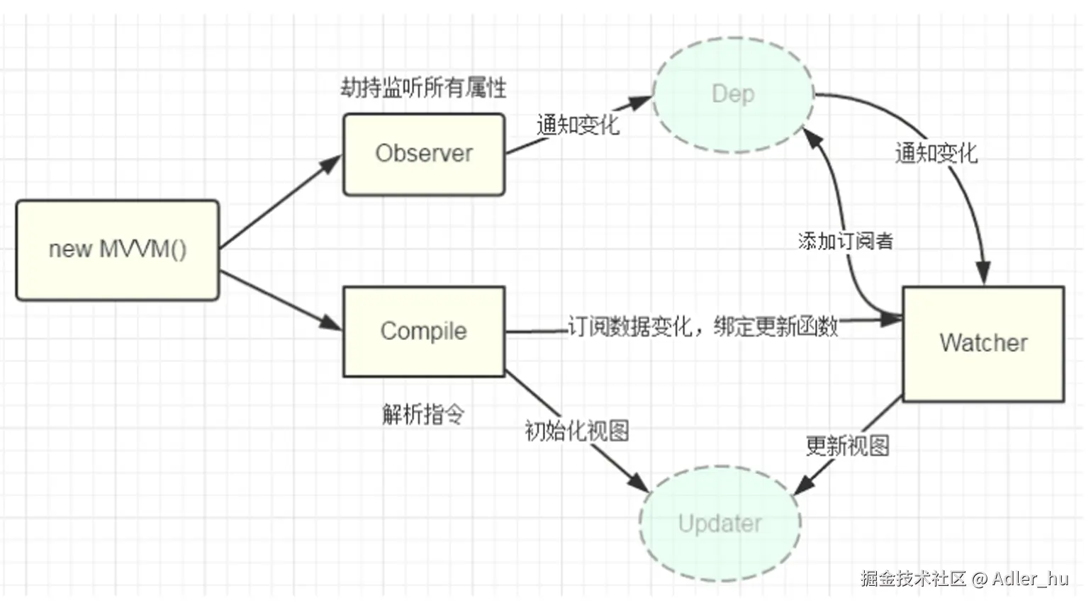 Snipaste_2025-08-05_16-57-04.png