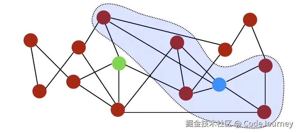 image-20240718004248557