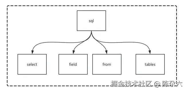 QQ_1730258515988