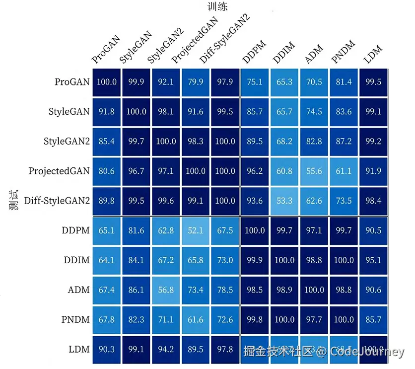 image-20241207133145565