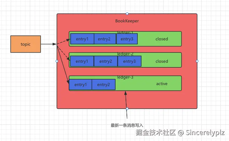 QQ_1766137706872.png