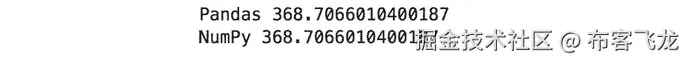 Figure 1.51: Using NumPy’s mean method with a pandas DataFrame
