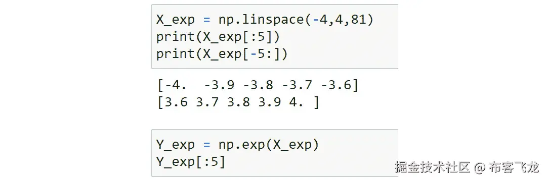图 3.14：使用 np.linspace 创建数组