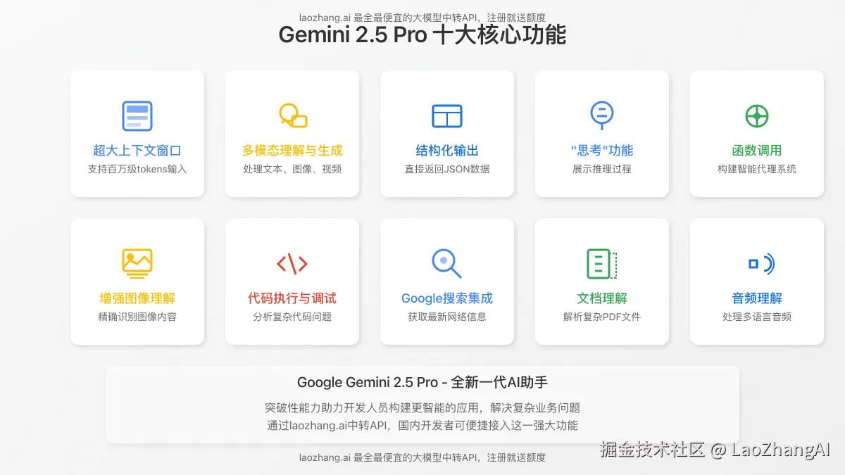 Gemini 2.5 Pro十大功能特性展示