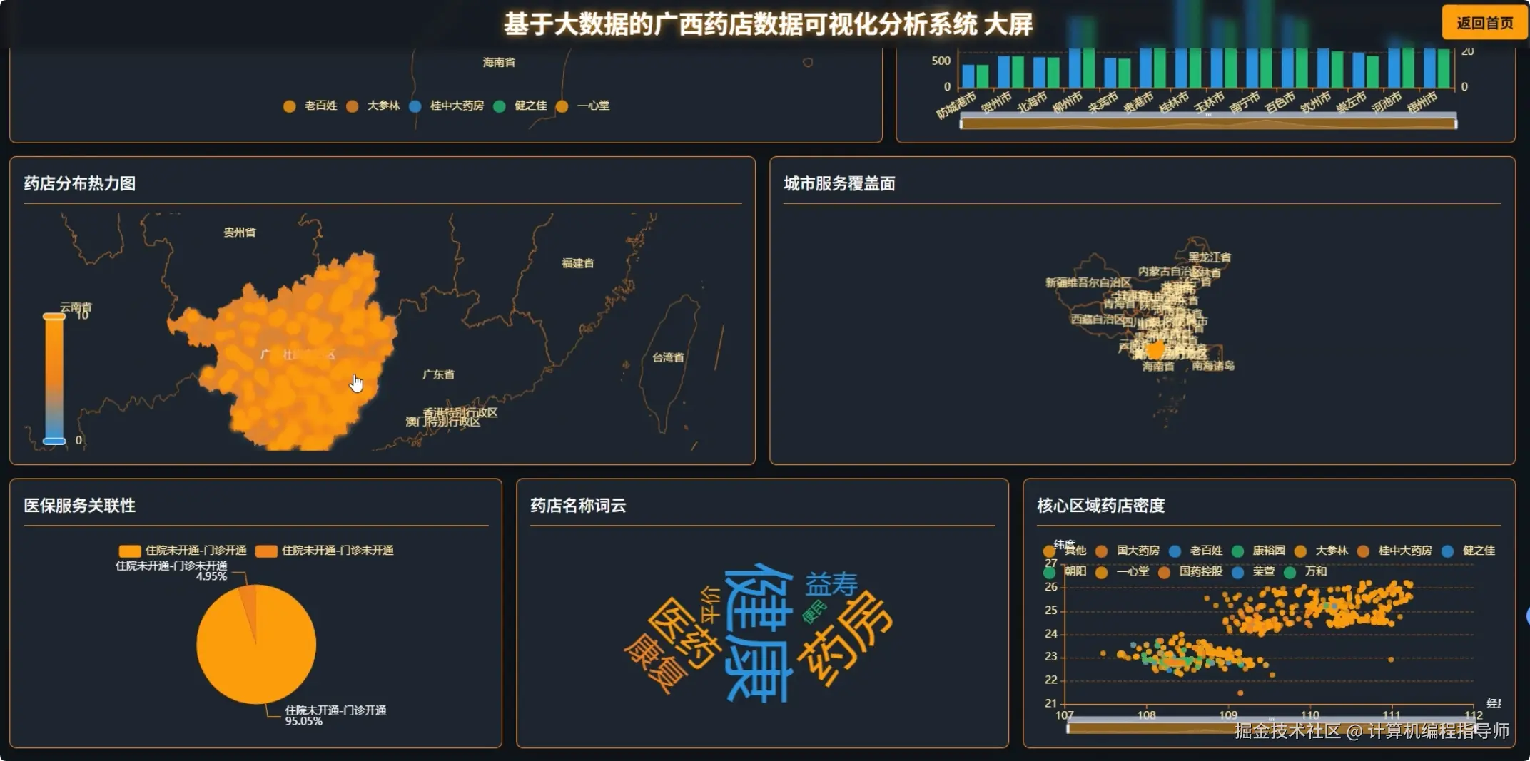 QQ20251029-153322.png