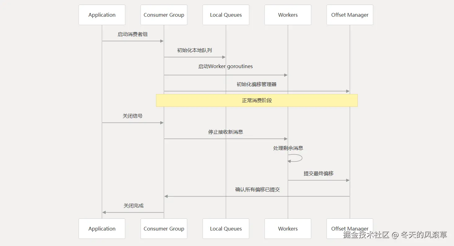 QQ_1748142441334.png