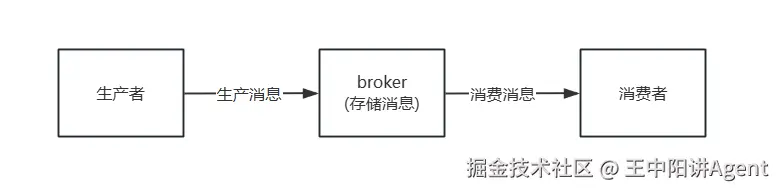 屏幕截图 2025-01-24 101300.png
