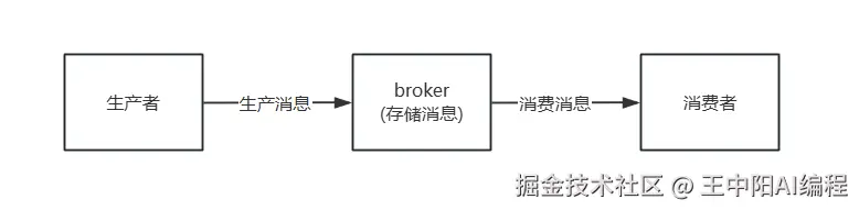 屏幕截图 2025-01-24 101300.png