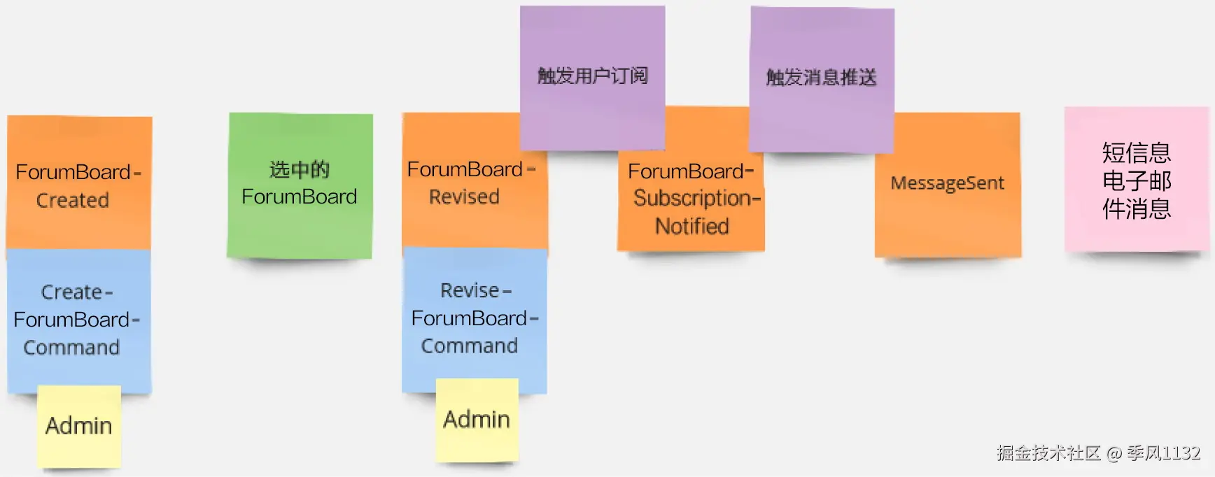 figure11130019.jpg