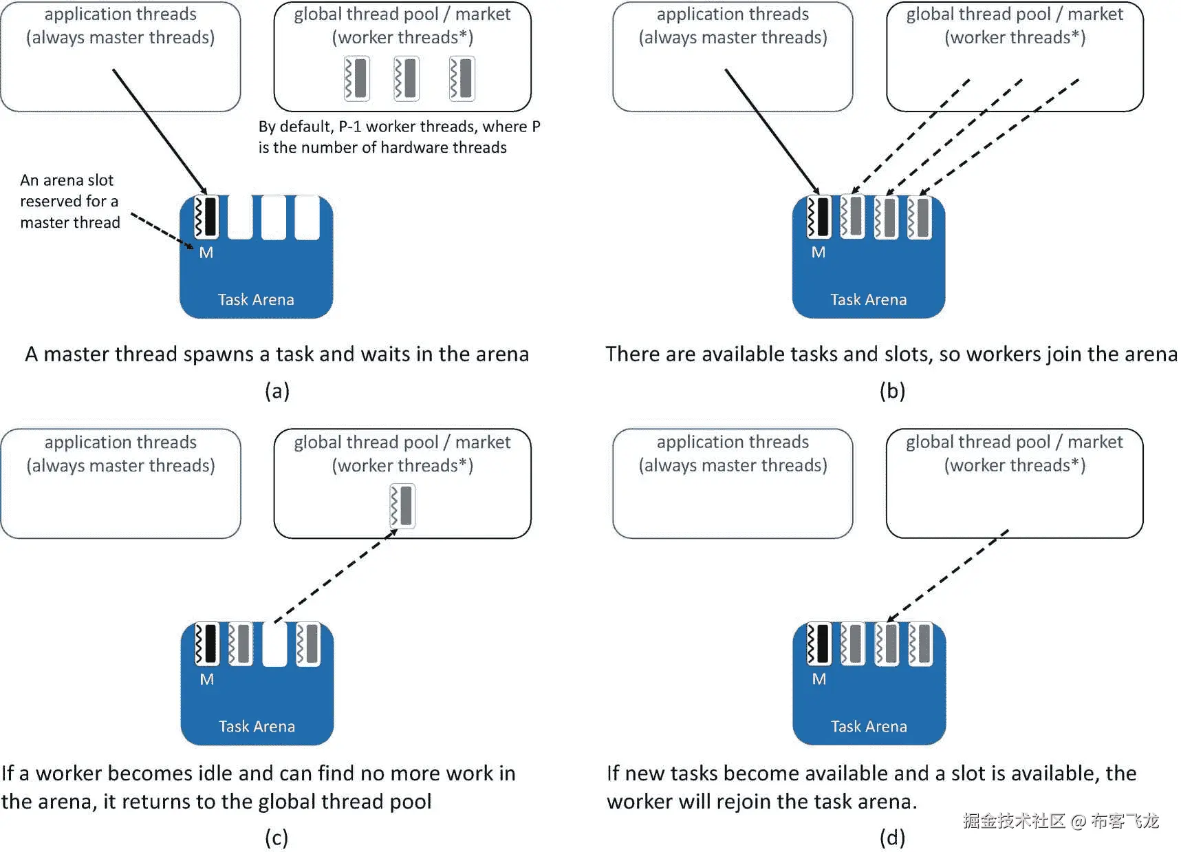 ../img/466505_1_En_9_Fig8_HTML.png