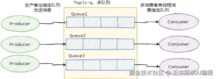 屏幕截图 2025-01-24 100630.png