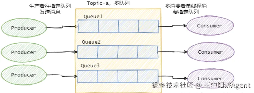 屏幕截图 2025-01-24 100630.png