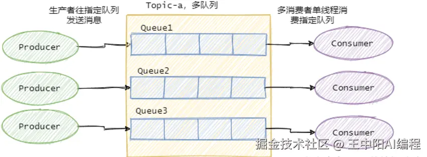 屏幕截图 2025-01-24 100630.png