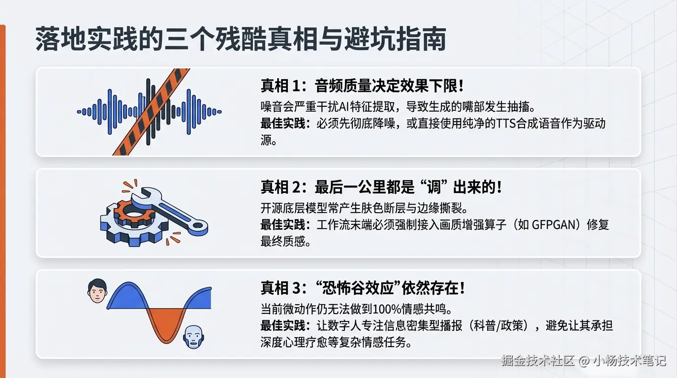 落地实践的三个残酷真相与避坑指南