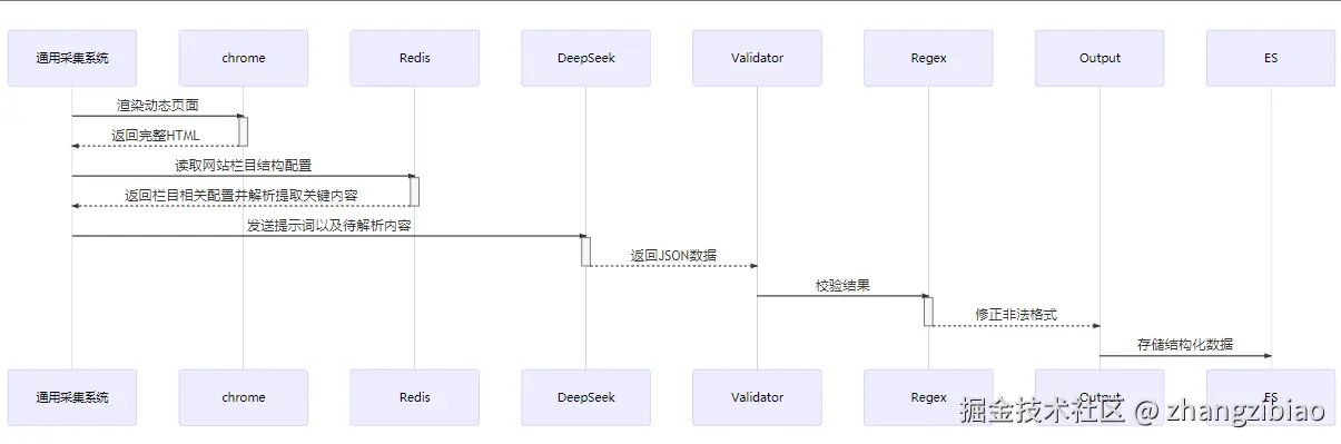 image-20250813160910145