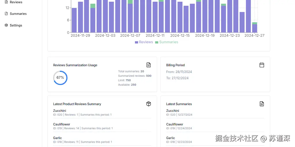 ReviewSense AI