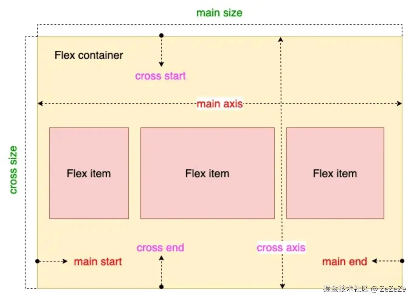 image-20231010141704221