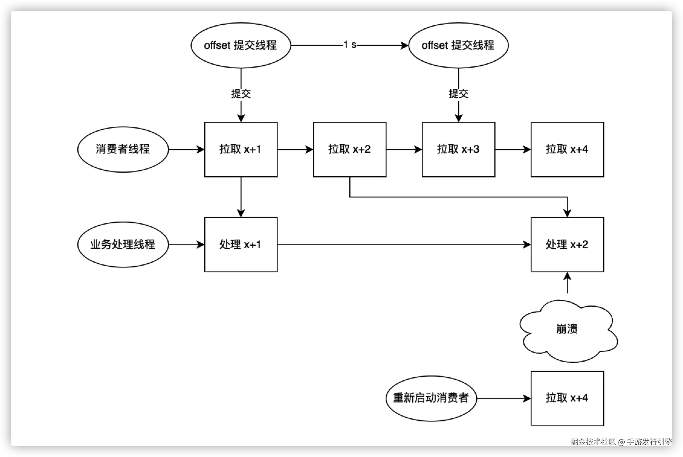 iShot2024-12-02 12.14.44.png