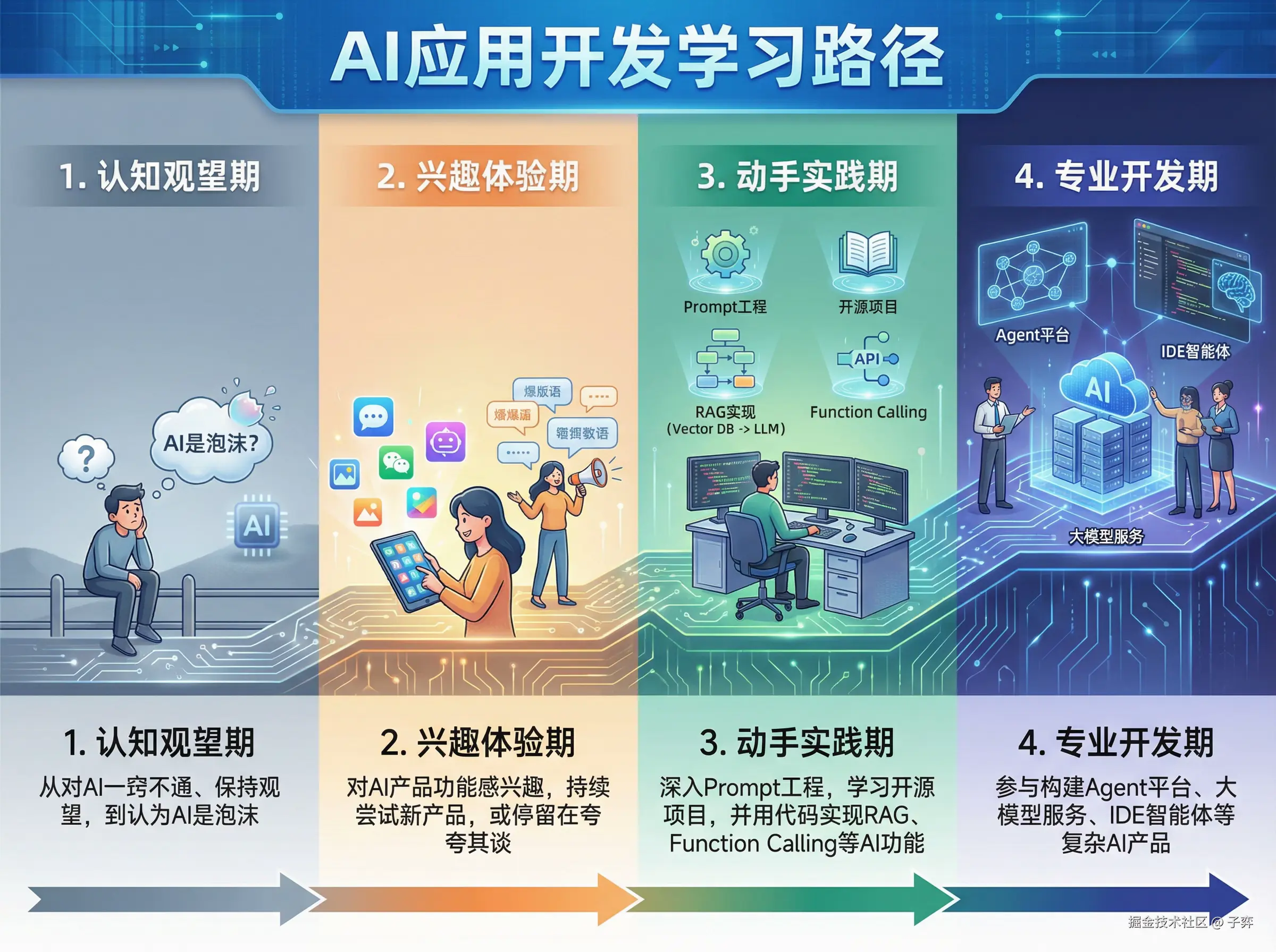 HEIF图像 3.heic