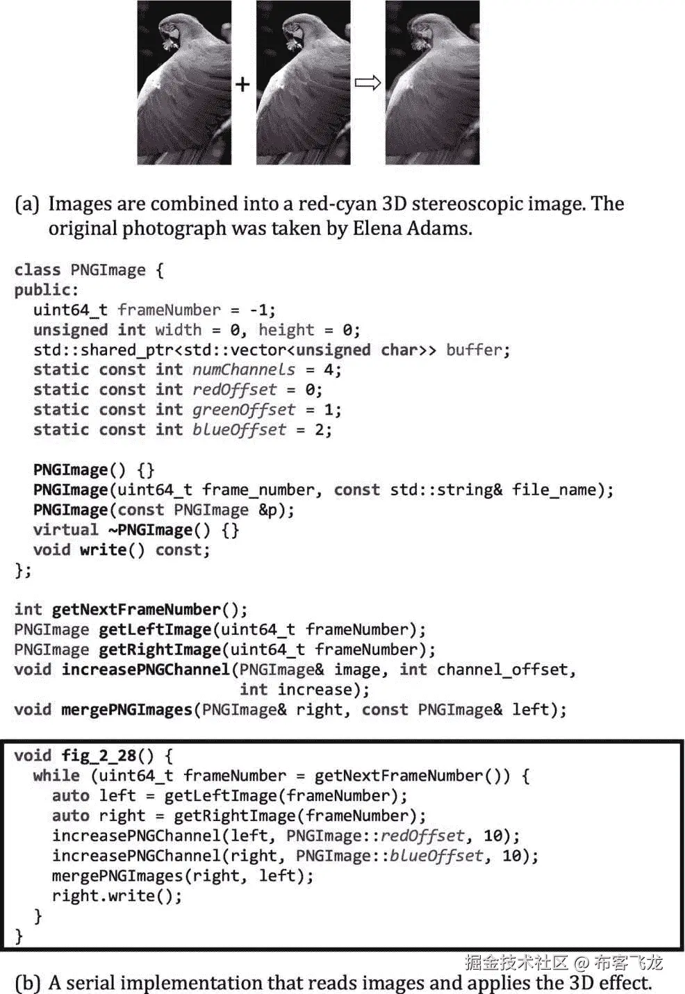 ../img/466505_1_En_2_Fig28_HTML.jpg