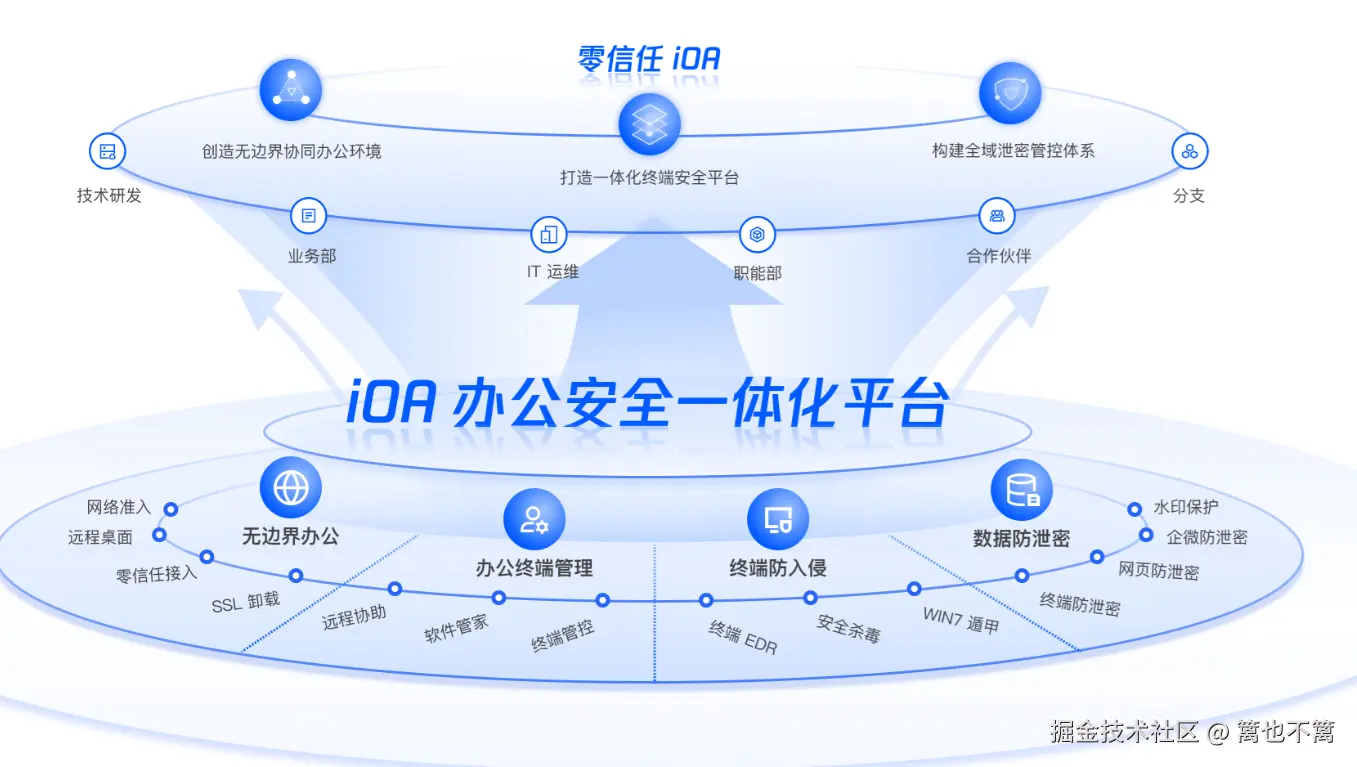 image-20250812110331699