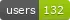 Chrome Web Store Users