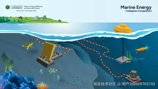 2026海洋能源大学生竞赛