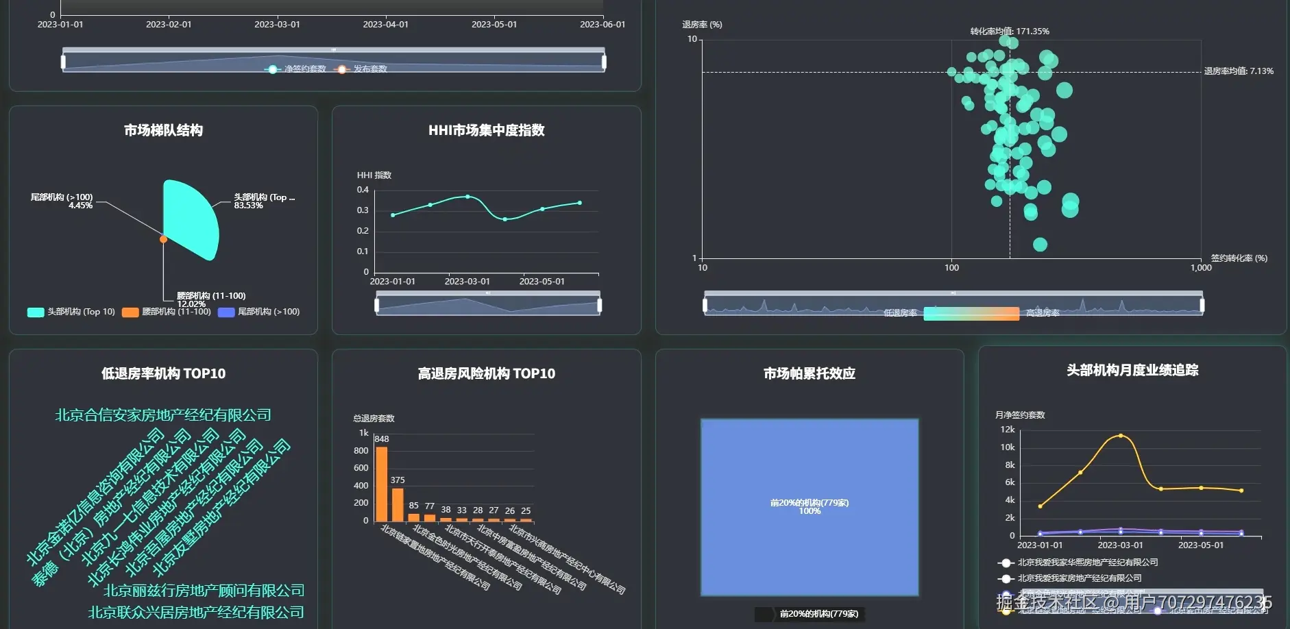 大屏下.png
