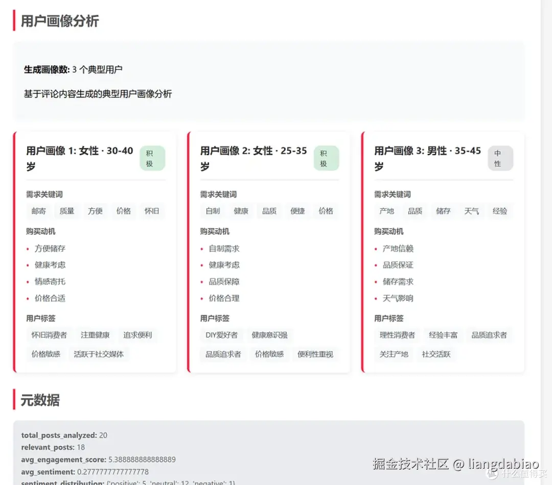 开源：小红书收集和分析数据来解析市场需求用户痛点及竞争格局