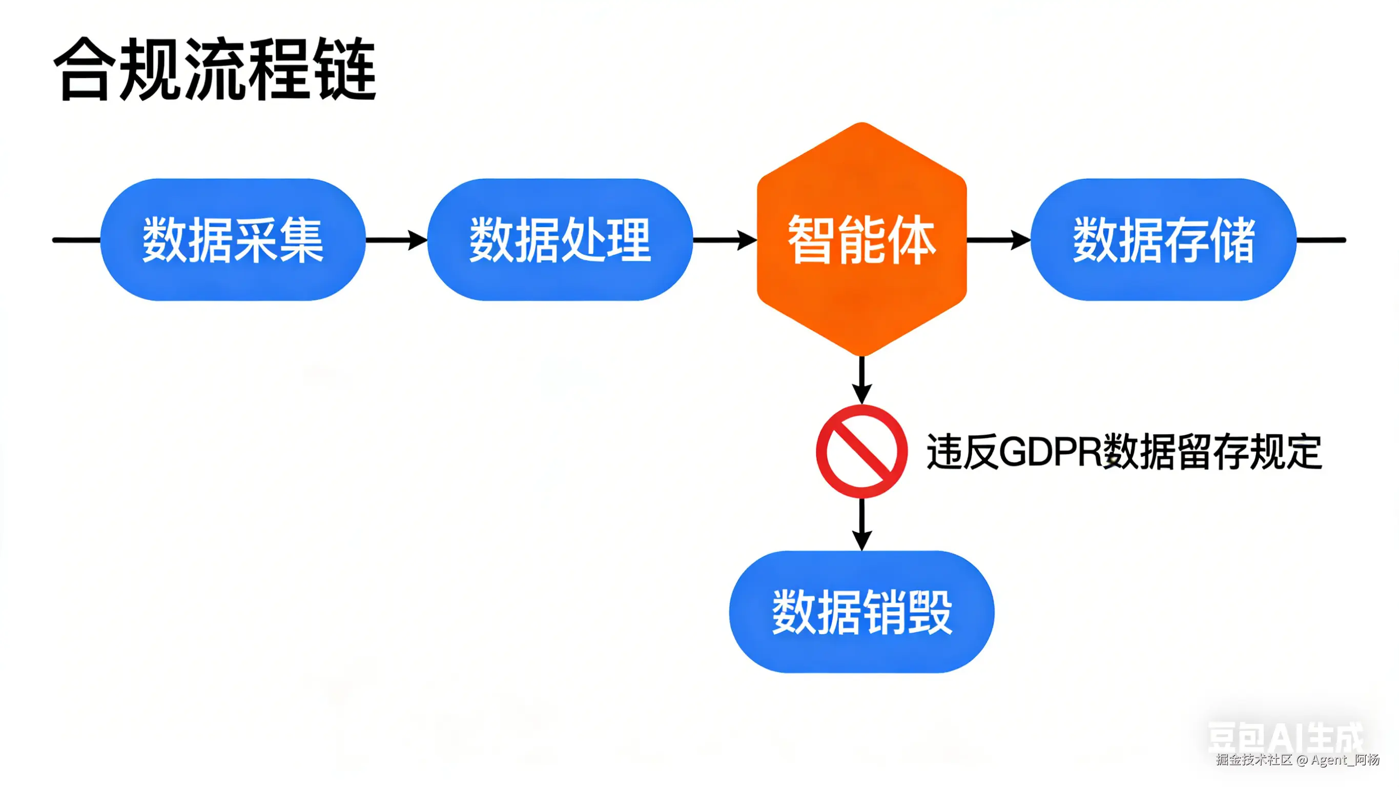 图4.png