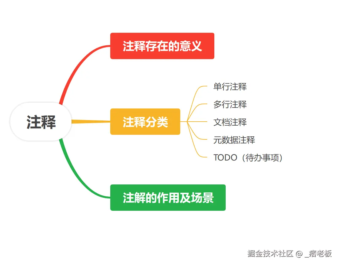 屏幕截图 2025-01-06 145205.png