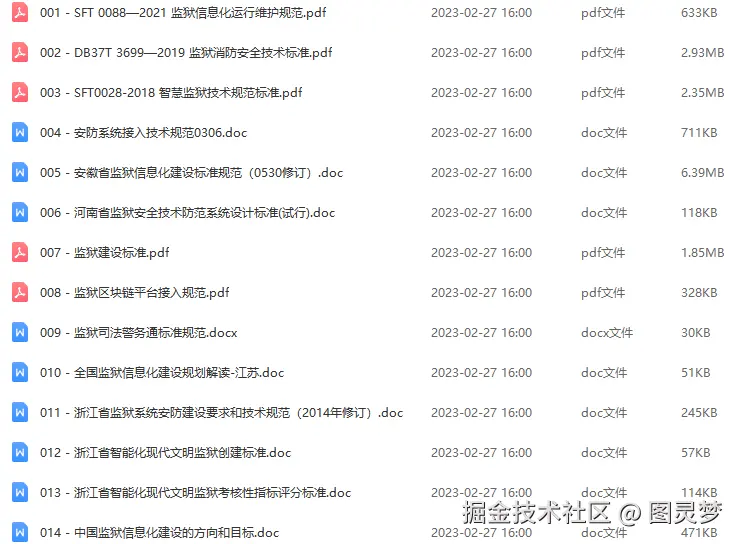 智慧监狱解决方案