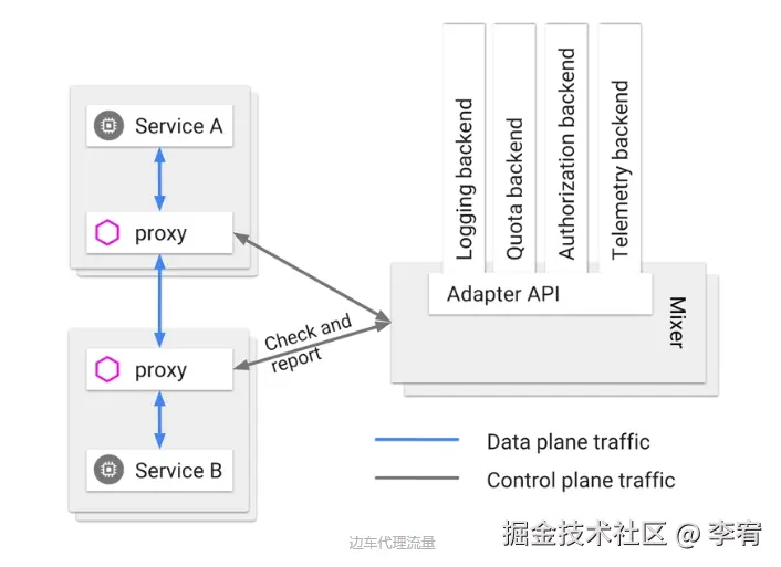 image-20241123212153760