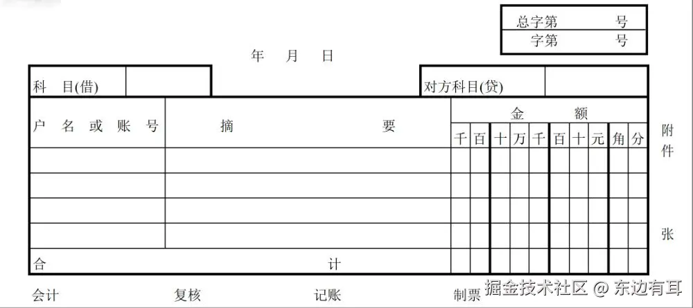 转账借方传票