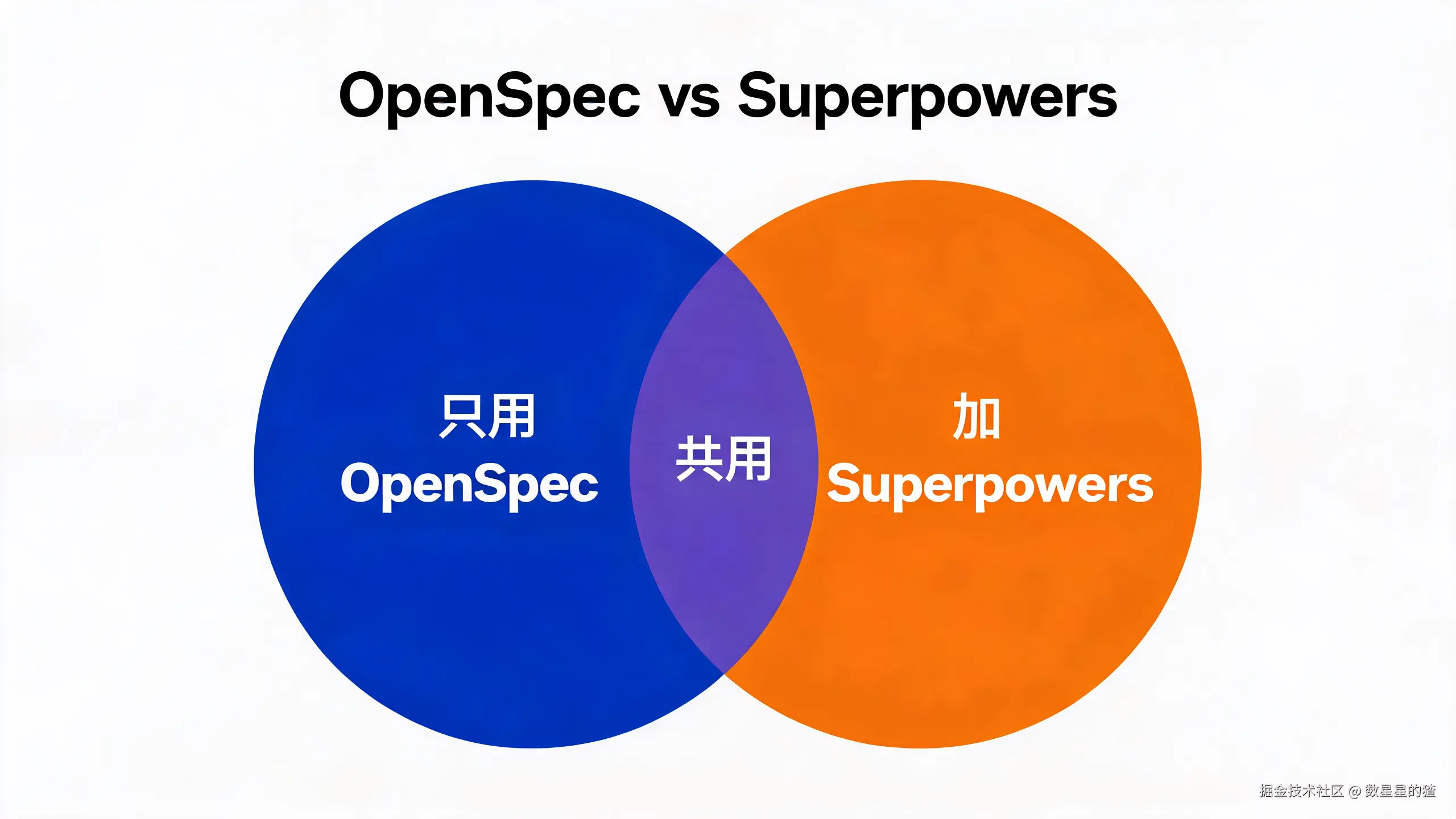 06-comparison.png