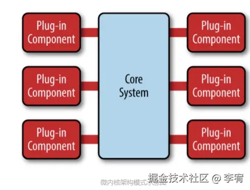 image-20241123204932590