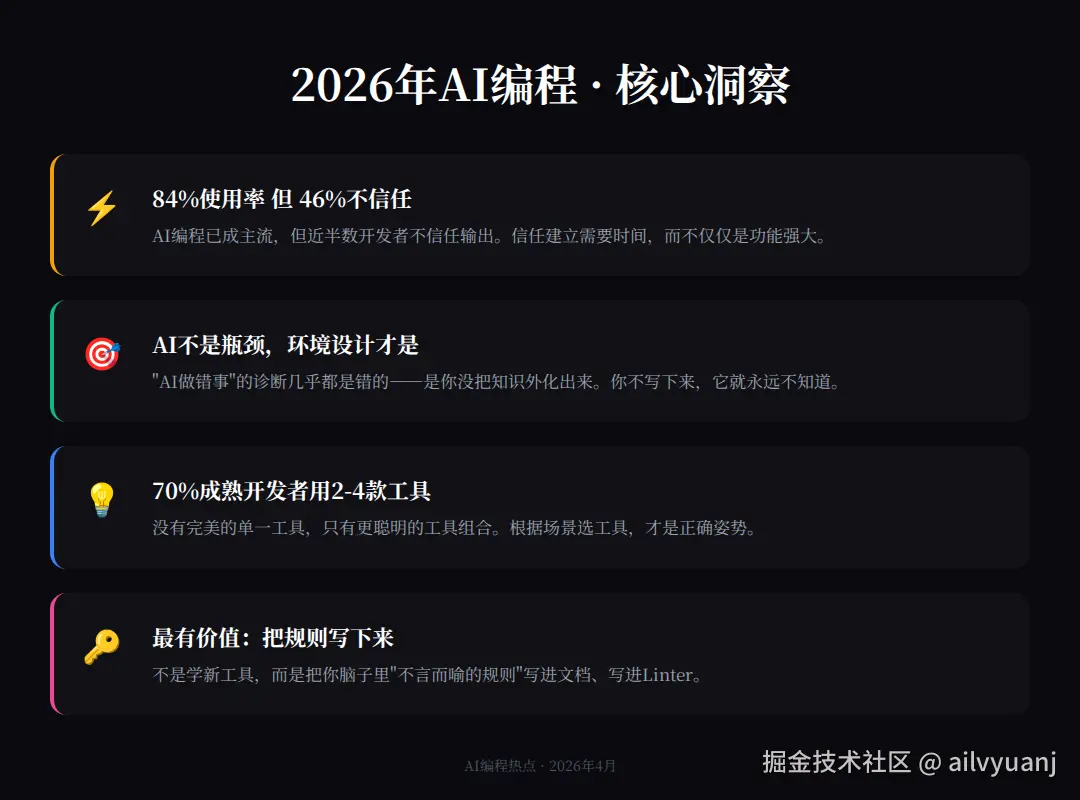 03_key_insights.png