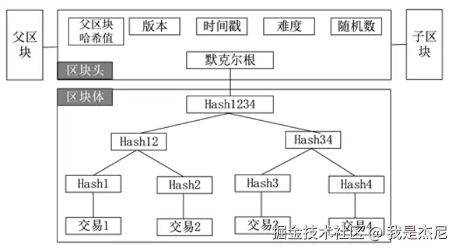 image-20241202103739496