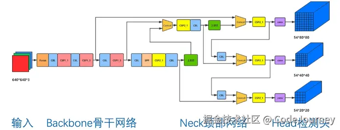 image-20241120004455517