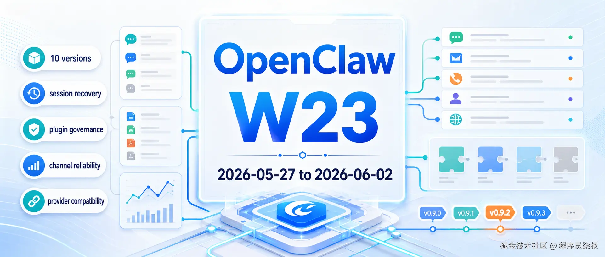 OpenClaw W23 微信封面