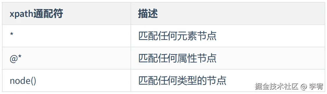 image-20240902173918995