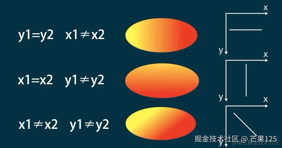 30e821c99d484078b814e3790954c20e~tplv-k3u1fbpfcp-jj-mark_3024_0_0_0_q75.webp