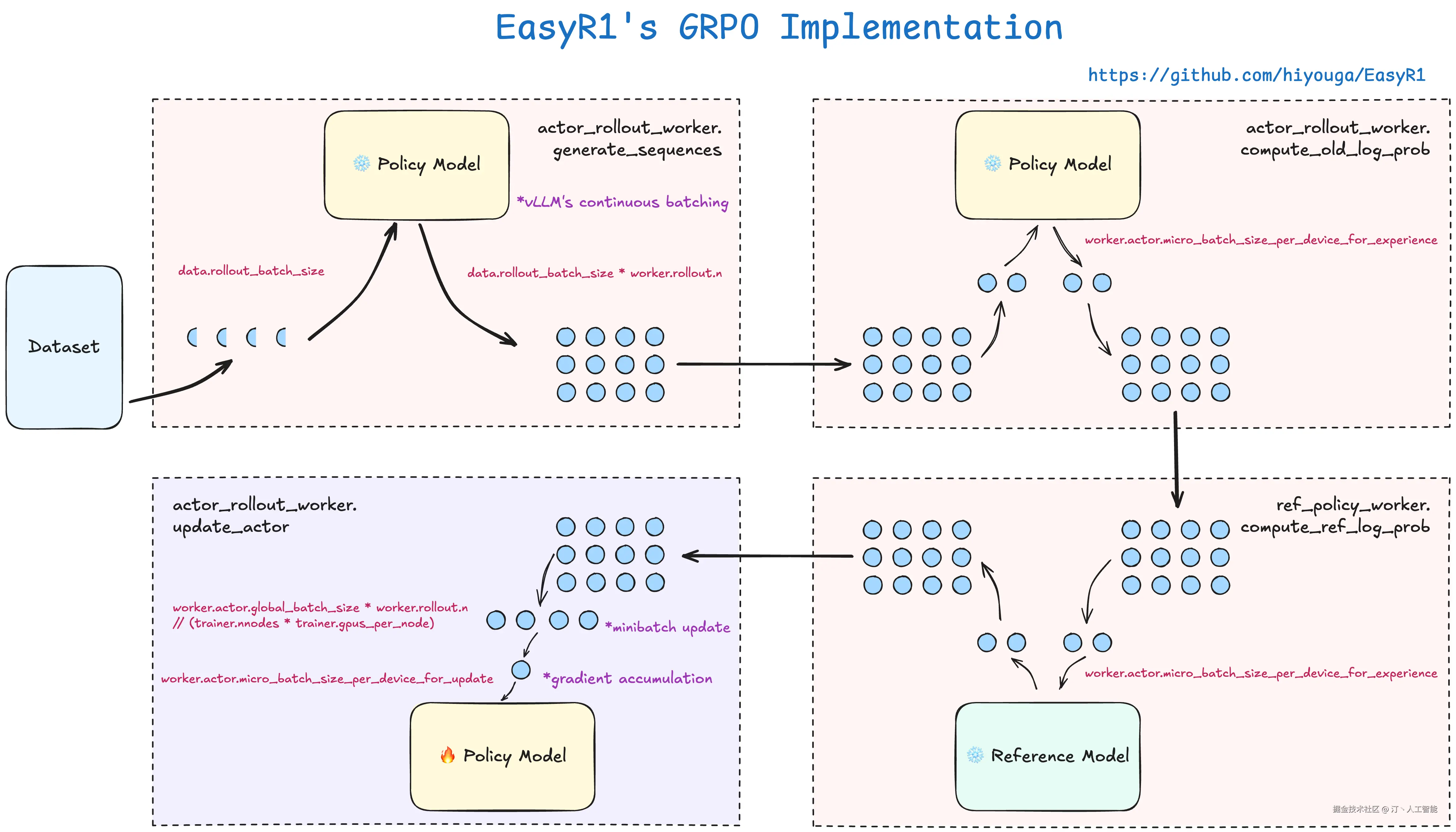 easyr1_grpo.png